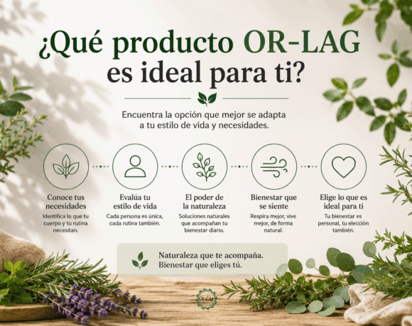 ¿Qué producto OR-LAG es ideal para ti?